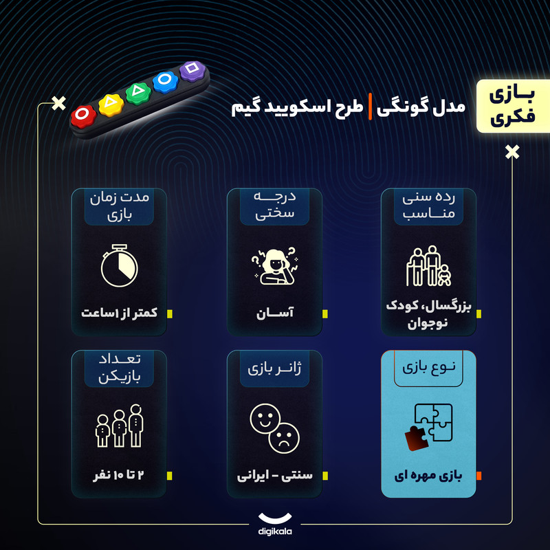 تصویر 5